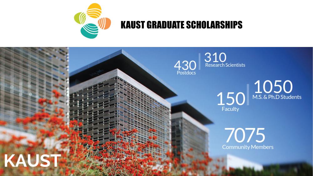 King Abdullah University of Science and Technology (KAUST) Scholarships